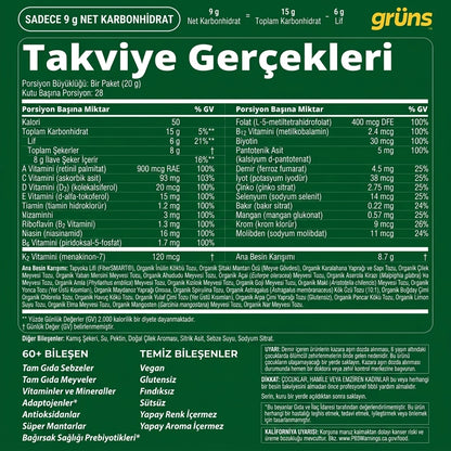 Grüns I Süper Jelibon